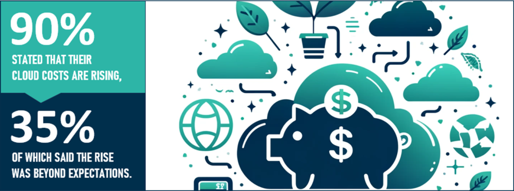 Cost Control in a New Age: A Synthesis of Economy and Ecology
