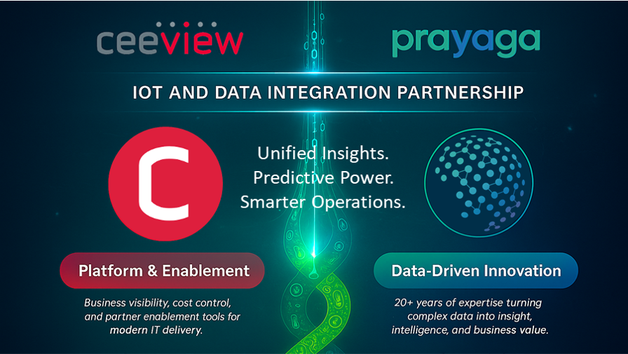 Ceeview and Prayaga Partner to Drive Insight-Led IoT Adoption Across Latin America