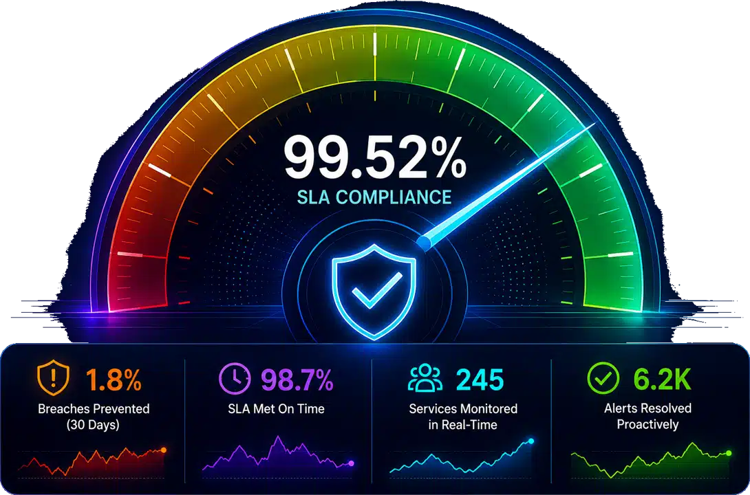 Total Visibility for Smarter Business Decisions