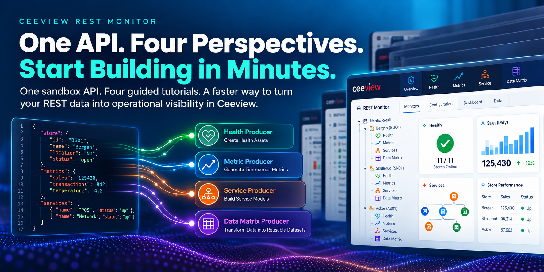 ceeview rest monitor learning series newsletter banner - Ceeview.com