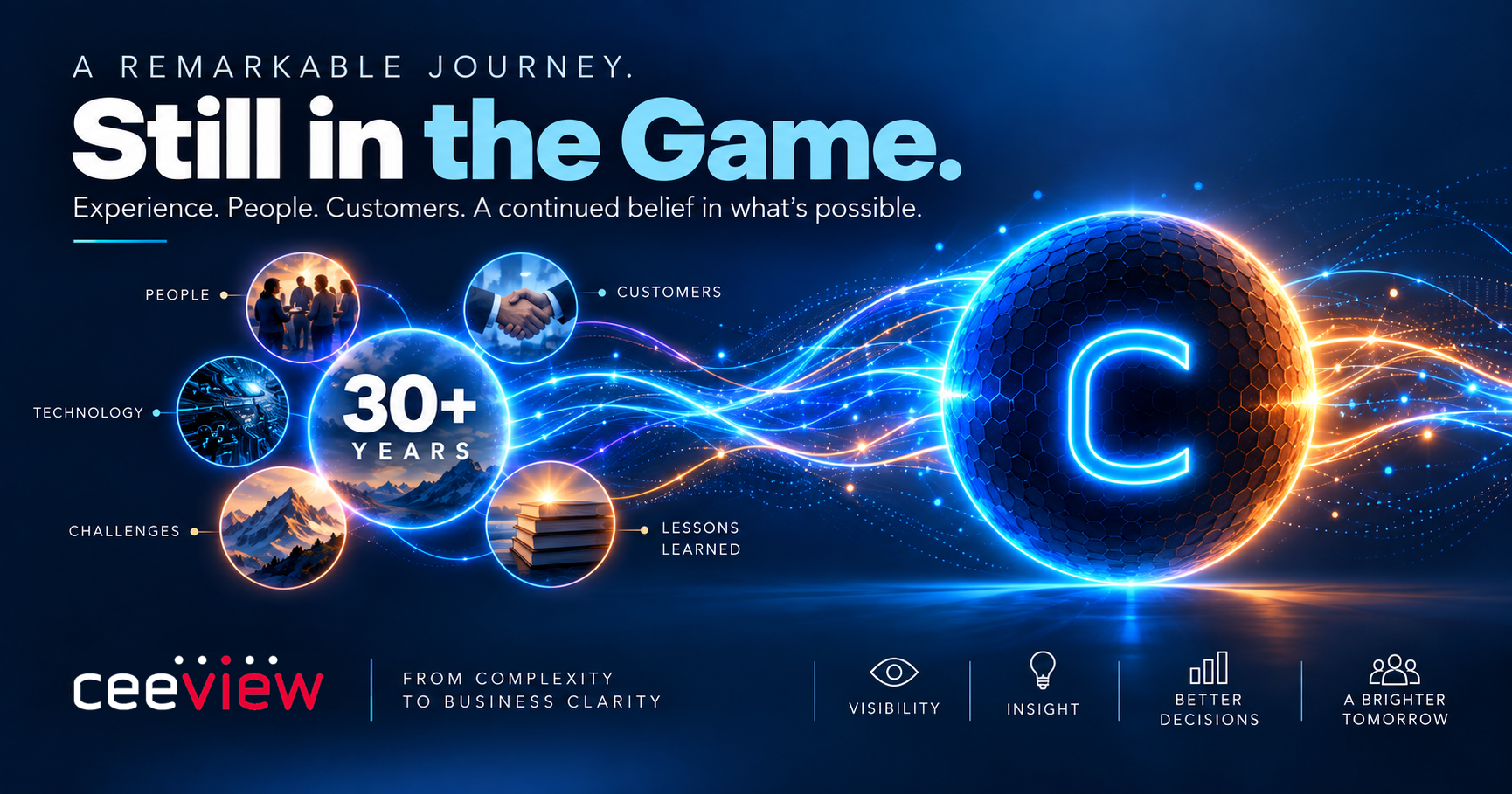 ceeview still in the game a remarkable journey 1 - Ceeview.com